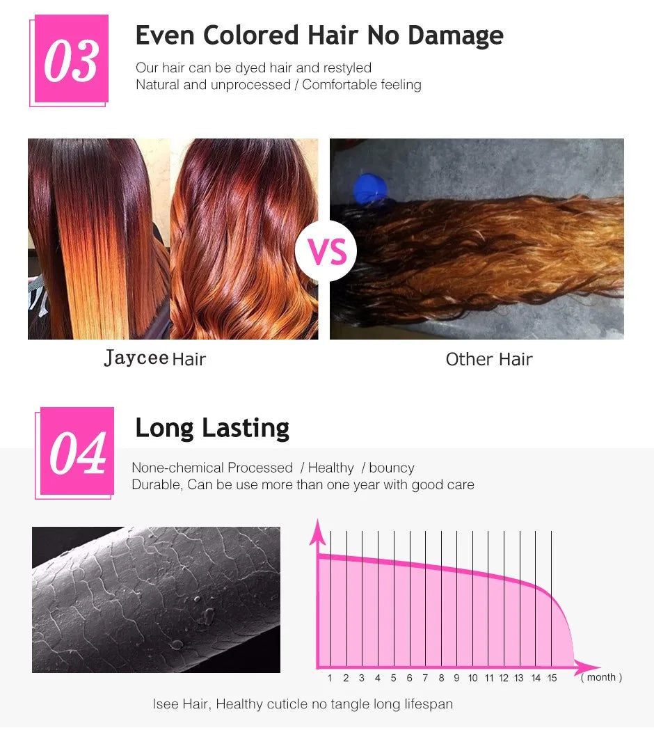 Deep Wave 4 Bundles Deal 15A Brazilian Virgin Human Hair 100% Unprocessed Water Wave Curly Human Hair Extensions Loose Deep Wave
