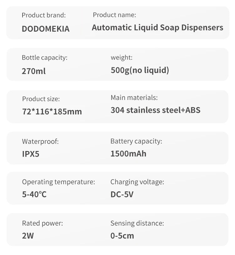 Automatic Dishwashing Machine Sensor Intelligent Hand Washing Machine Kitchen Hand Sanitizer Soap Dispenser